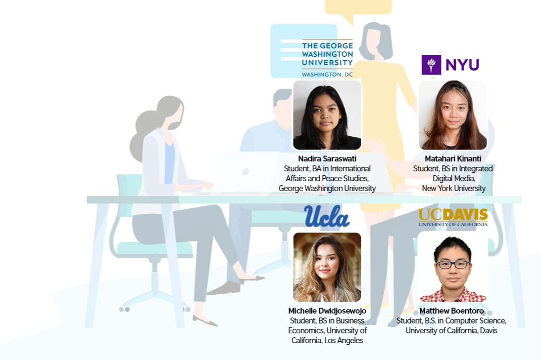Chat with Successful Undergraduate U.S. University Students