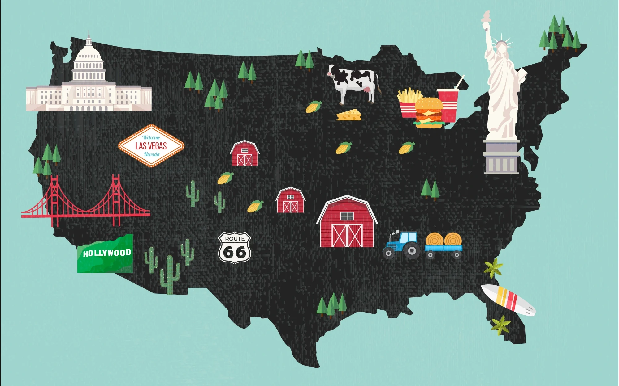 States of U.S.